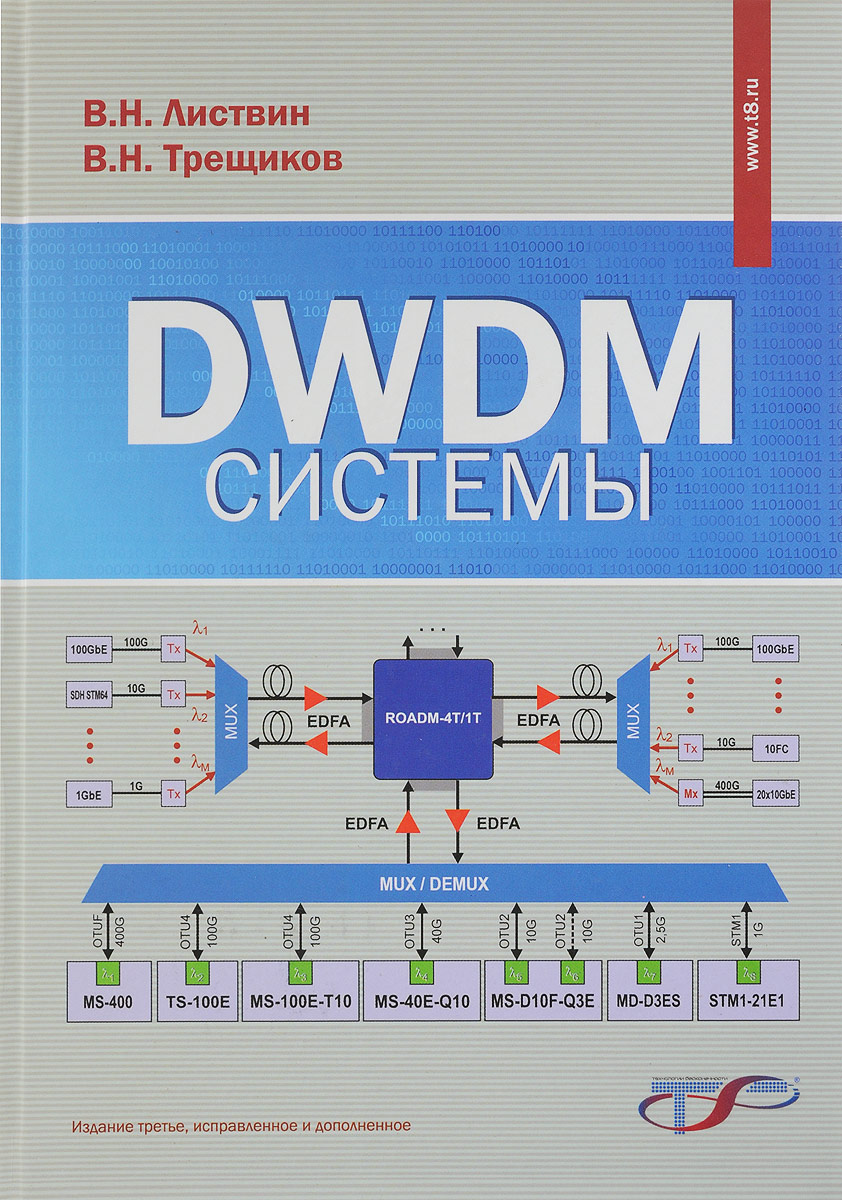 DWDMсистемы|ТрещиковВ.Н.,ЛиствинВ.Н.