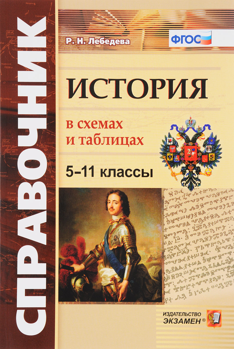 История в схемах и таблицах. 5-11 классы. Справочник