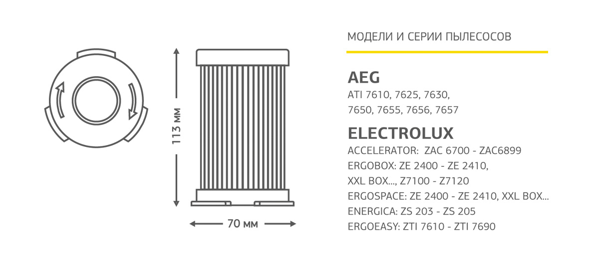 фото Neolux HEL-02 НЕРА-фильтр для пылесоса Electrolux