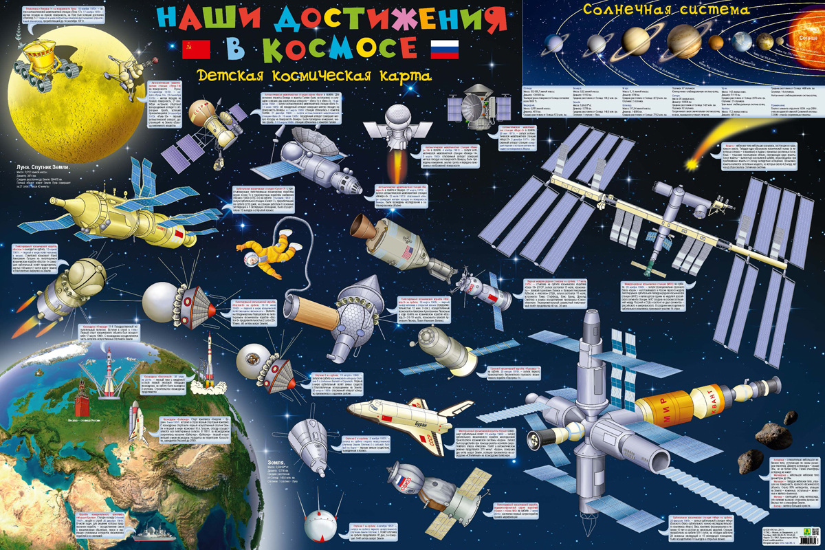 фото Наши достижения в космосе. Настенная карта
