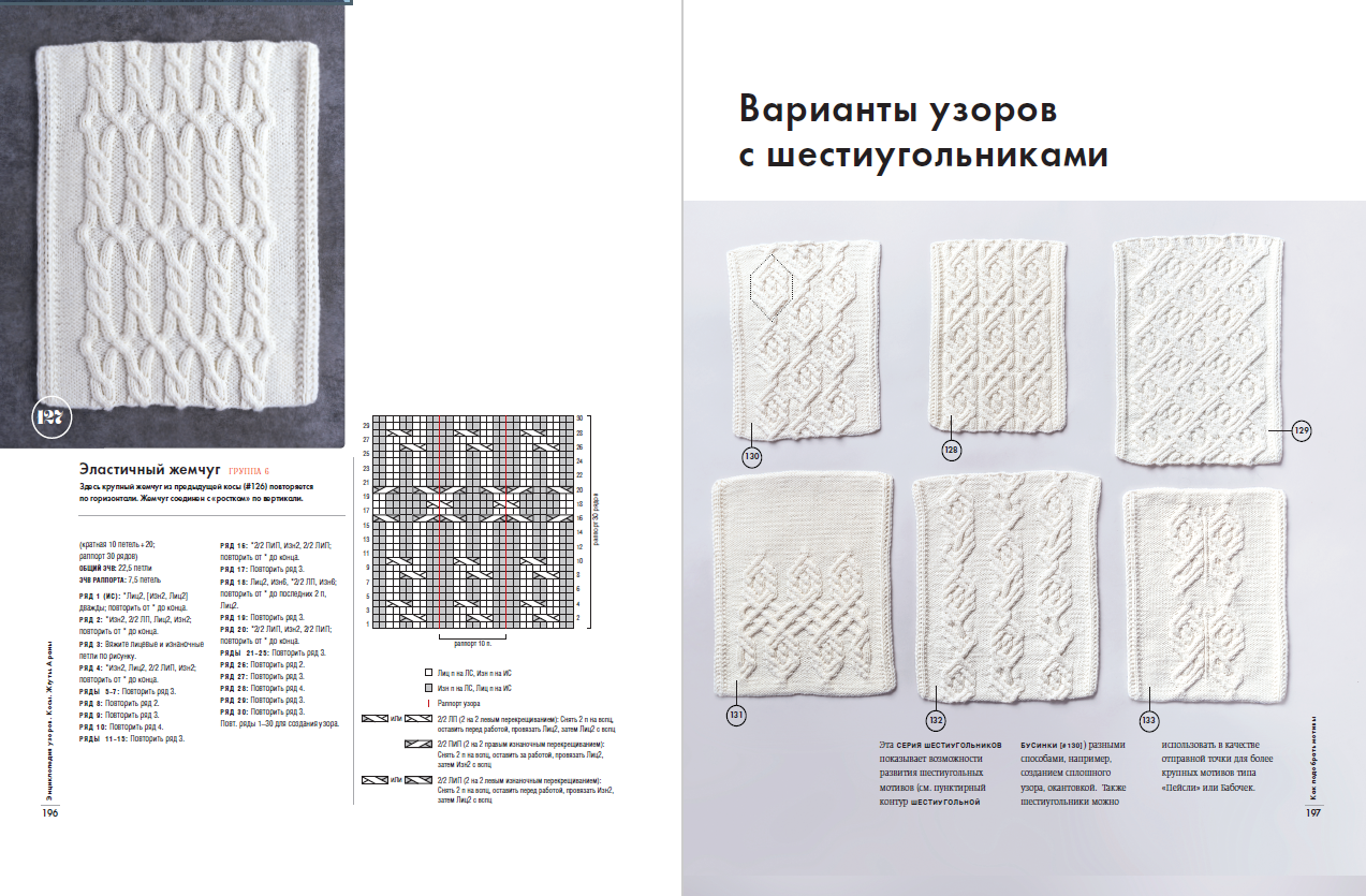 фото Энциклопедия узоров. Косы, жгуты, араны. Вязание на спицах