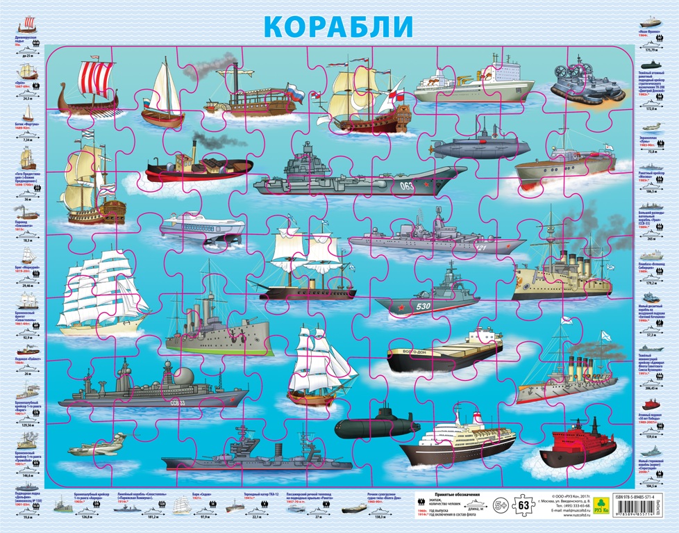 Из каких частей состоит корабль для детей картинка