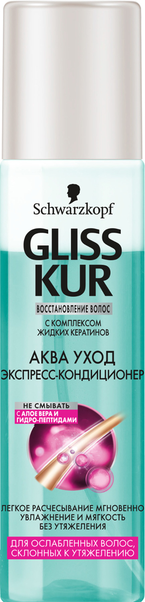 GLISS KUR Экспресс-Кондиционер Аква Уход, 200 мл