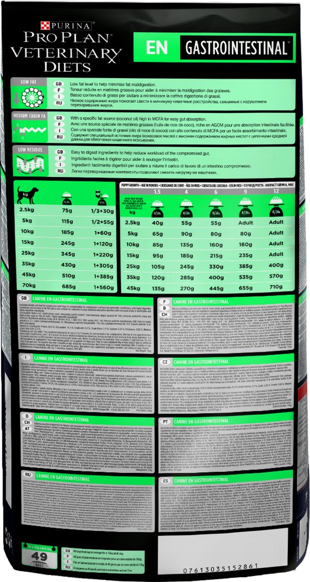 фото Корм сухой Pro Plan "Gastrointestinal", для собак, при расстройствах пищеварения, 12 кг Pro plan veterinary diets