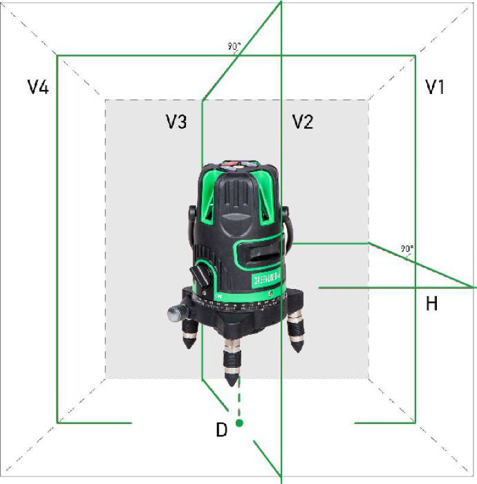 фото Построитель лазерных плоскостей Instrumax "Greenliner 4V"