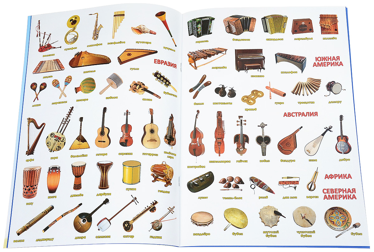 Народные инструменты музыкальные названия и фото