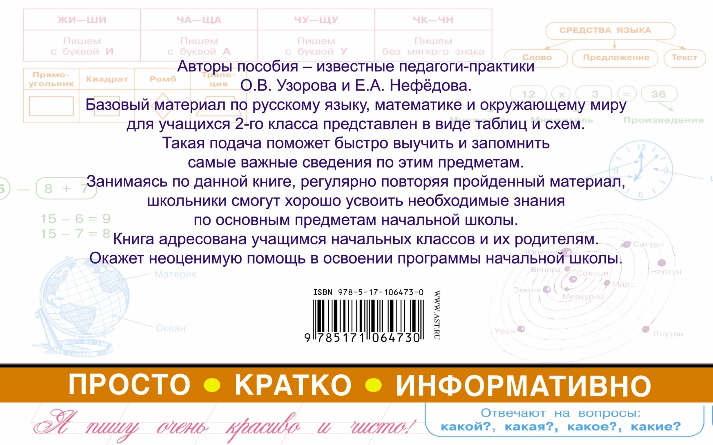 Прямо автор. Таблицы по русскому языку для начальной школы Узорова Нефедова. Полная энциклопедия для начальной школы. 1-4 Классы. Русский язык. Математика. Определение 7 класс русский язык для ученика. Все знания важные 6 класса русский.