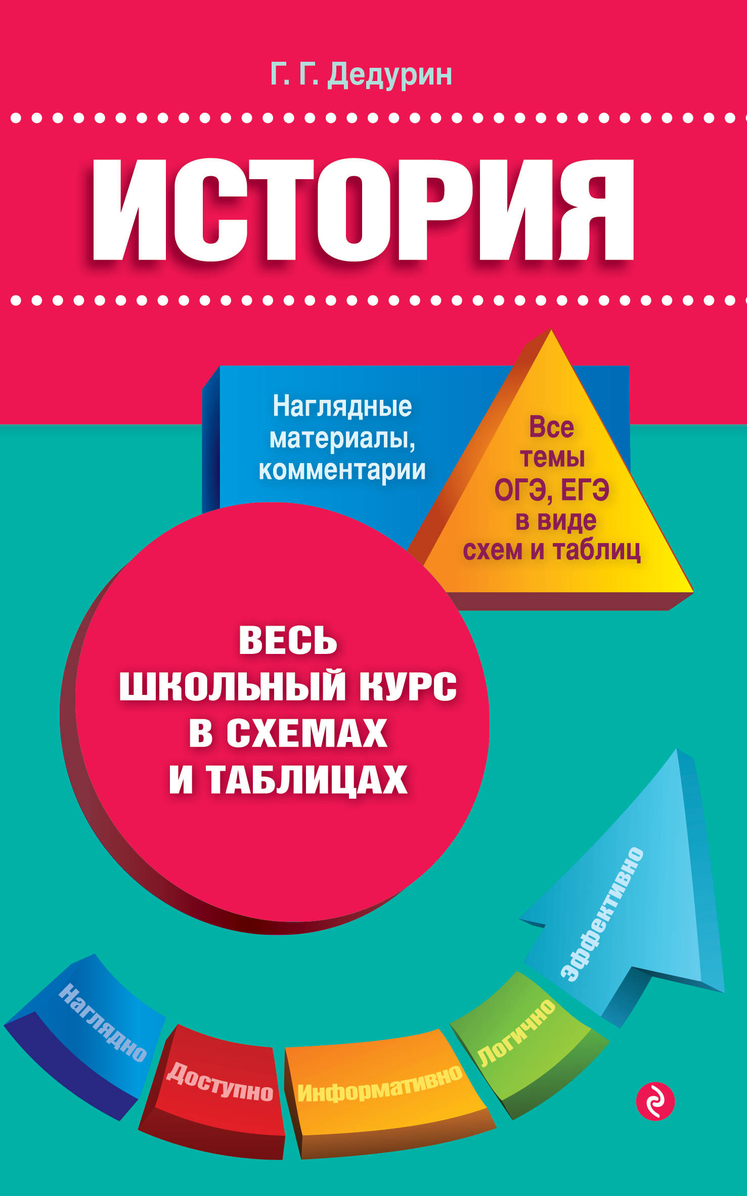 все цены на Г. Г. Дедурин История онлайн