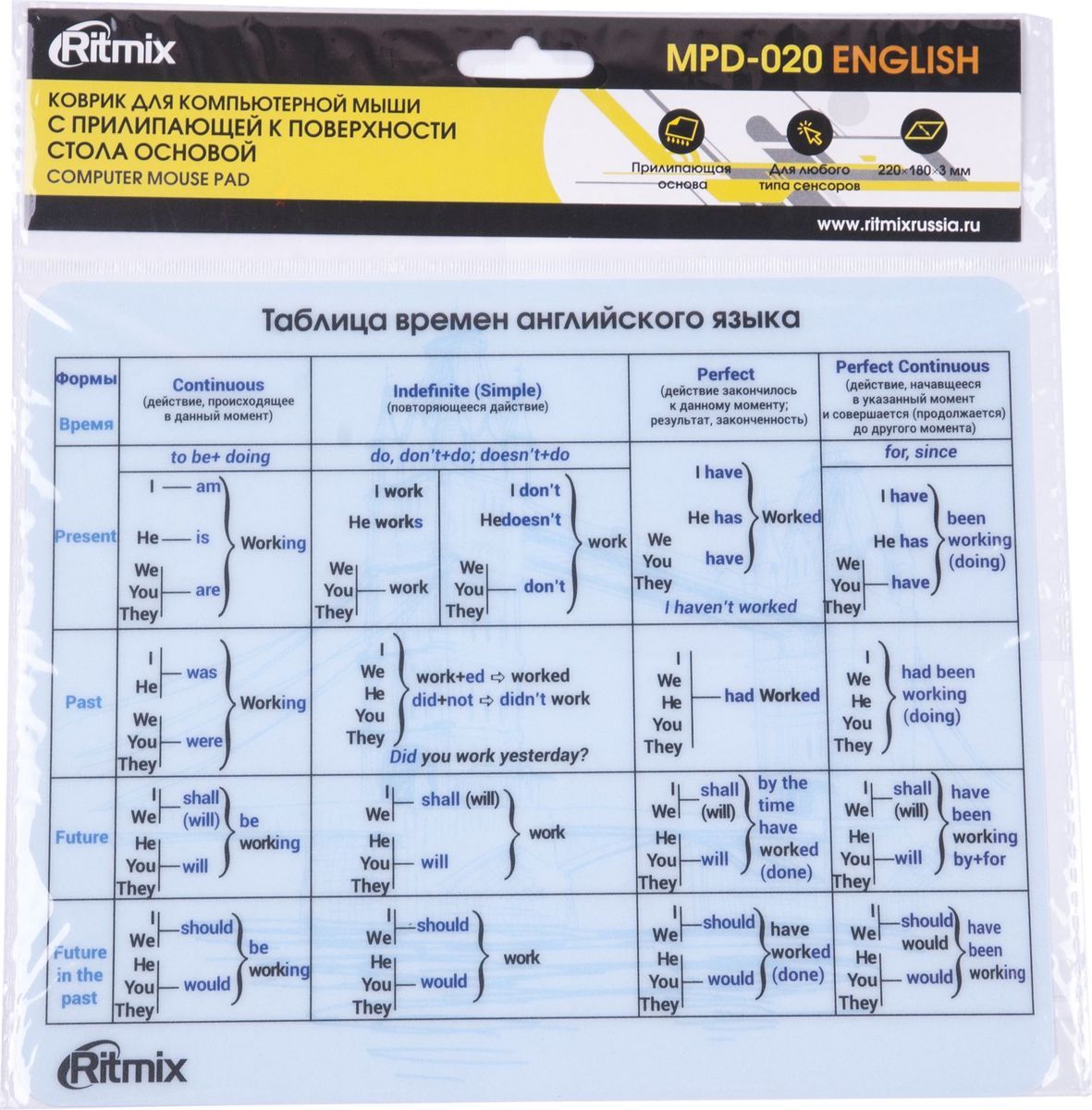 фото Коврик для мыши Ritmix MPD-020 English