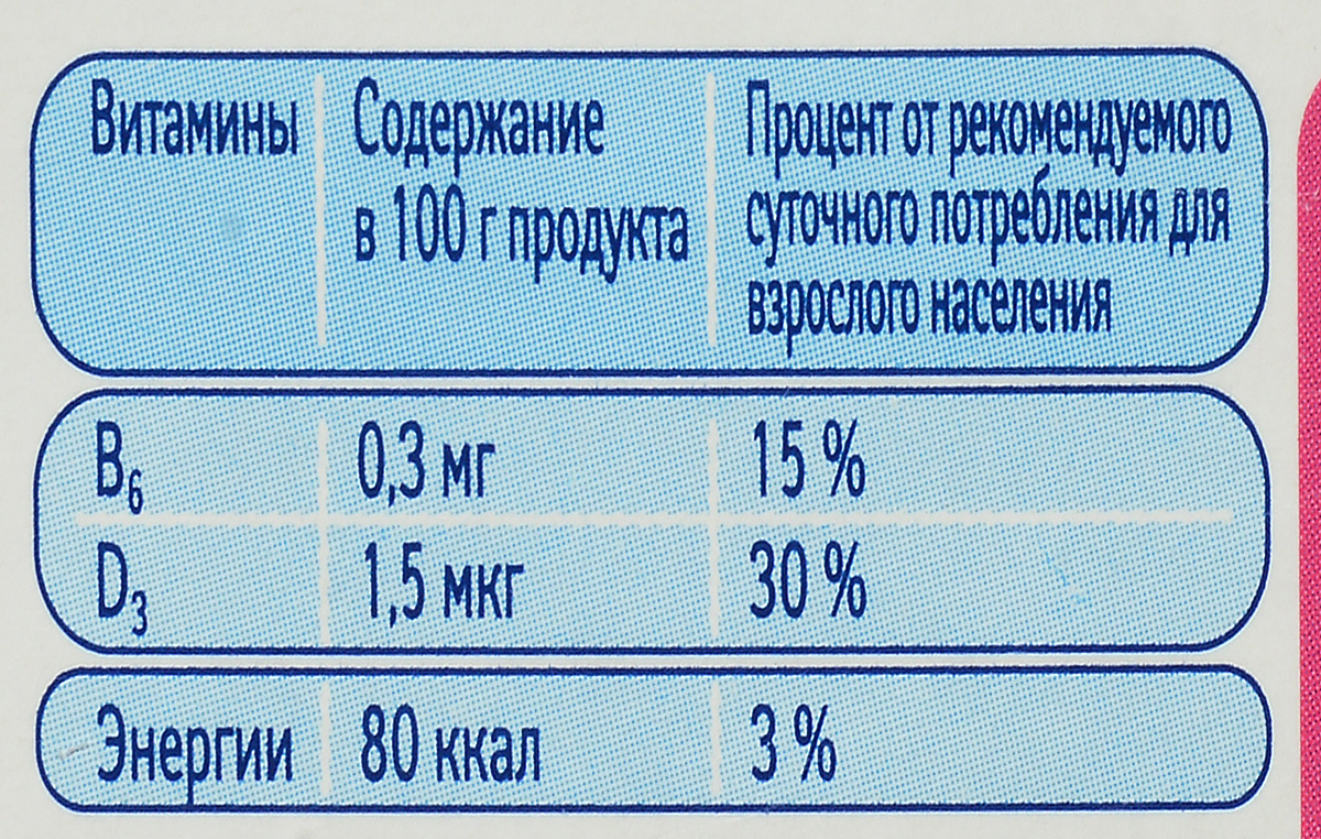 фото Актимель Продукт кисломолочный Гранат 2,5%, 8 шт по 100 г