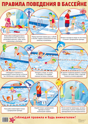 Правила поведения в бассейне. Демонстрационный плакат
