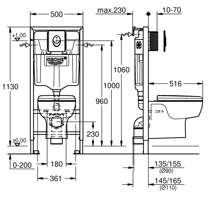 фото Инсталляция с подвесным унитазом и панелью смыва Grohe "Grohe Blue". 39191000