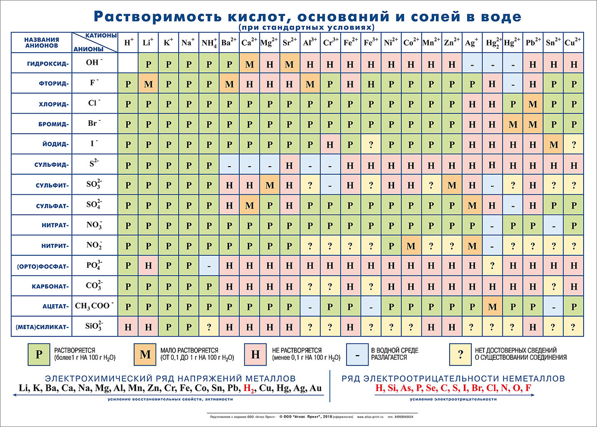 японско английско русская таблица ономатопоэтических соответствий в манге фото 77