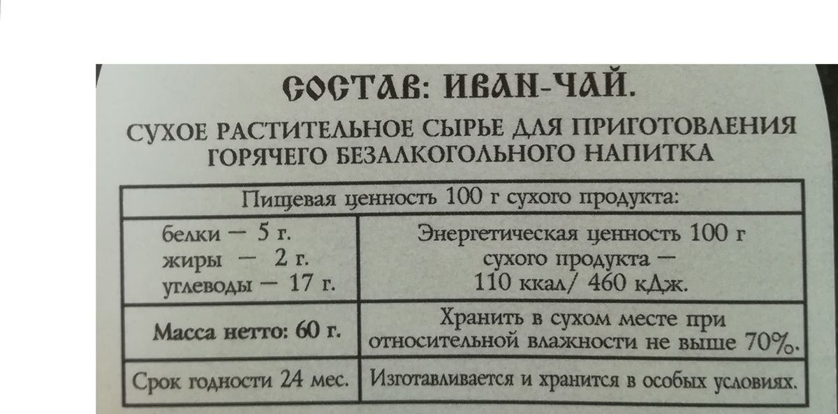 Состав ивану. Химический состав Иван чая. Состав Иван чай состав. Иван чай химический состав таблица. Кипрей состав.