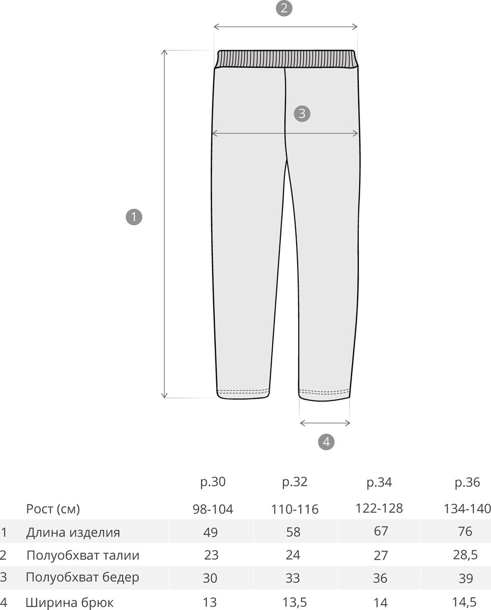 Размер штанов на рост 140