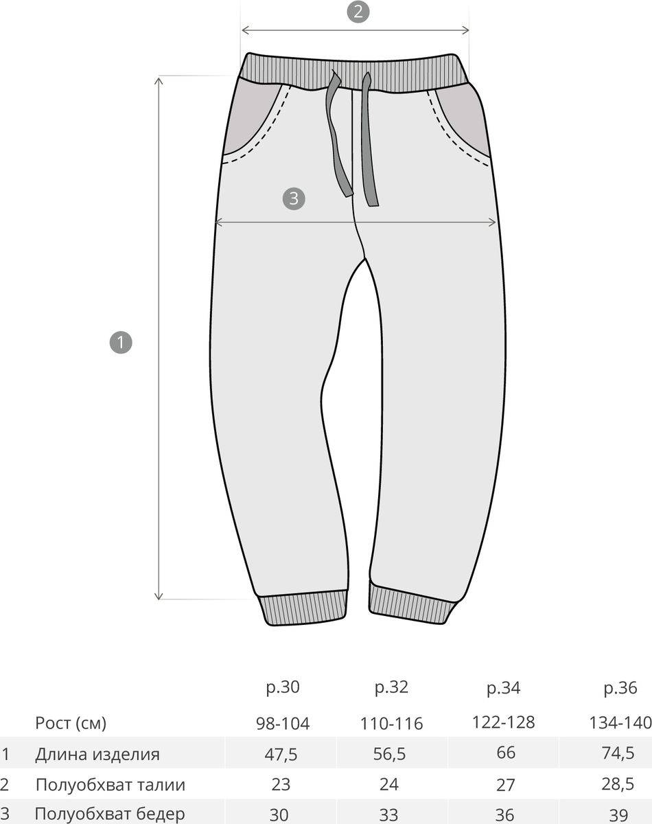 Брюки рост. Размеры брюк для мальчиков. Размер брюк для девочек. Размеры штанишек для мальчиков. Детские Размеры штанов.