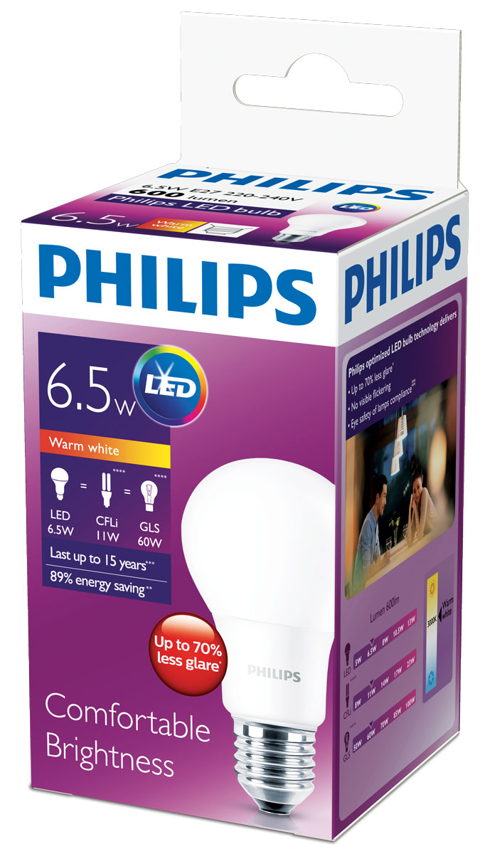  Philips, Теплый свет 6,5 Вт, Светодиодная – Telegraph