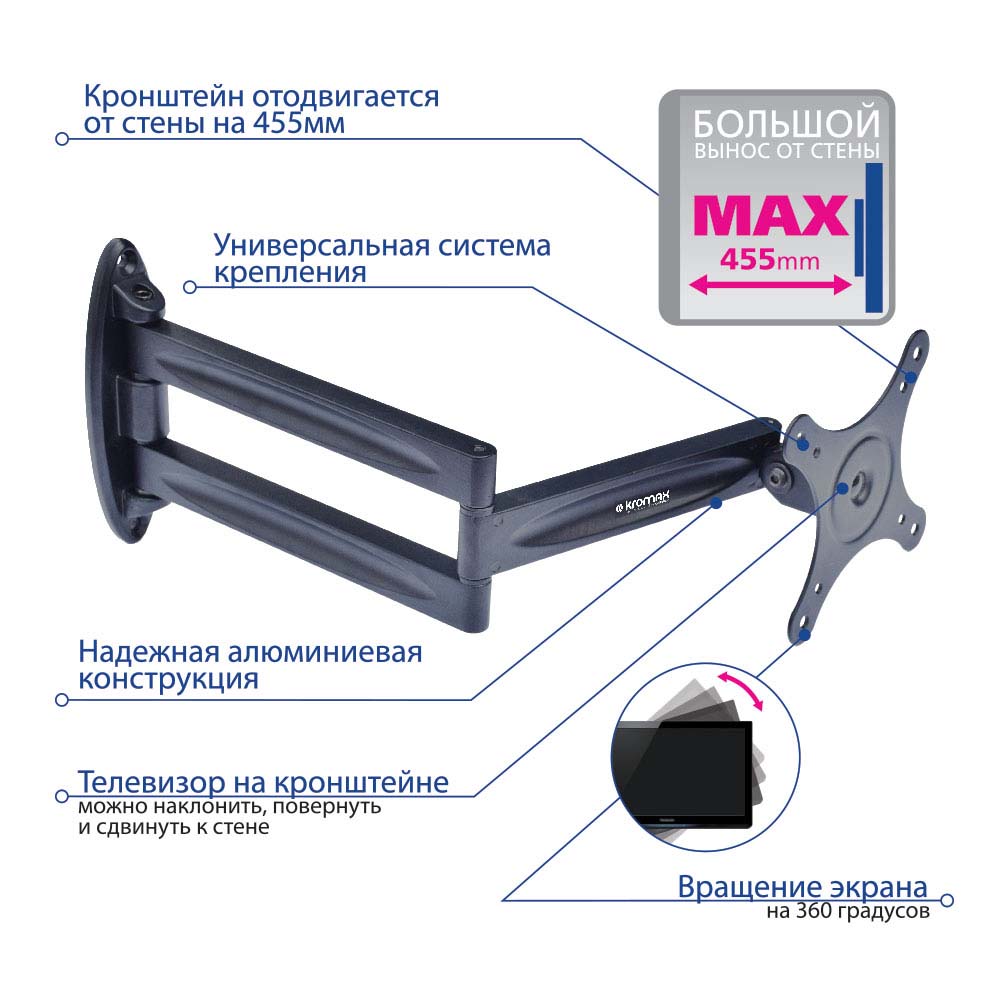 фото Кронштейн для ТВ Kromax TECHNO-11 black