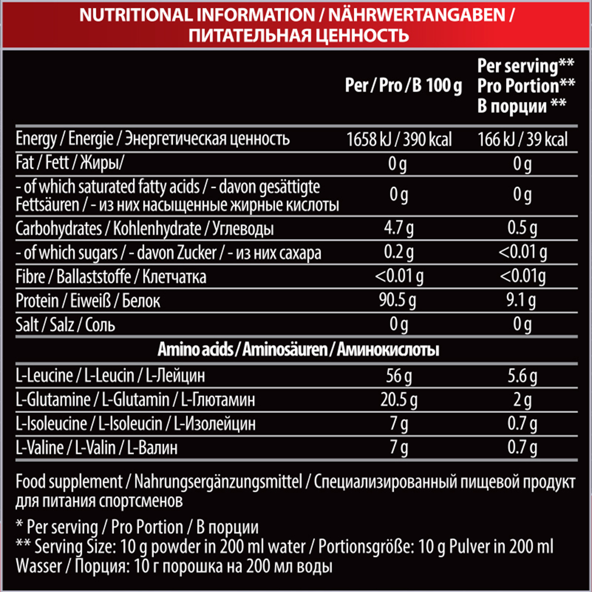 фото Аминокислоты Vplab "BCAA 8:1:1", малина, 300 г Vplab nutrition