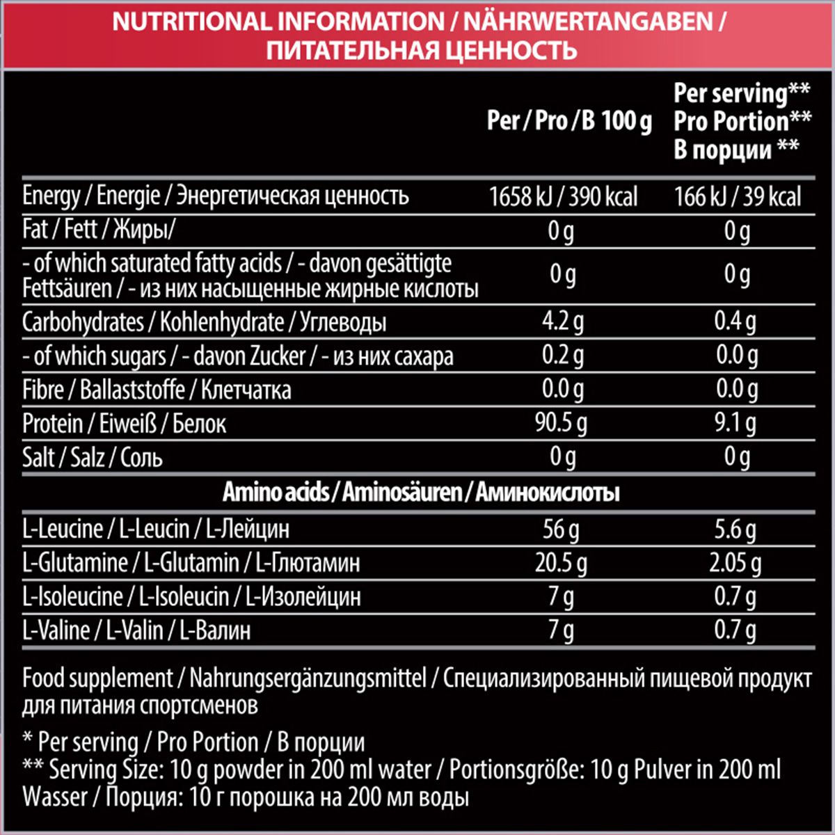 фото Аминокислоты Vplab "BCAA 8:1:1", грейпфрут, 300 г Vplab nutrition