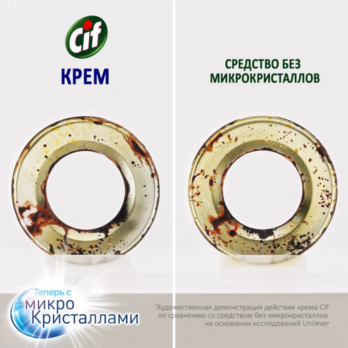 фото Cif Чистящий крем "Active Fresh", универсальный, 250 мл