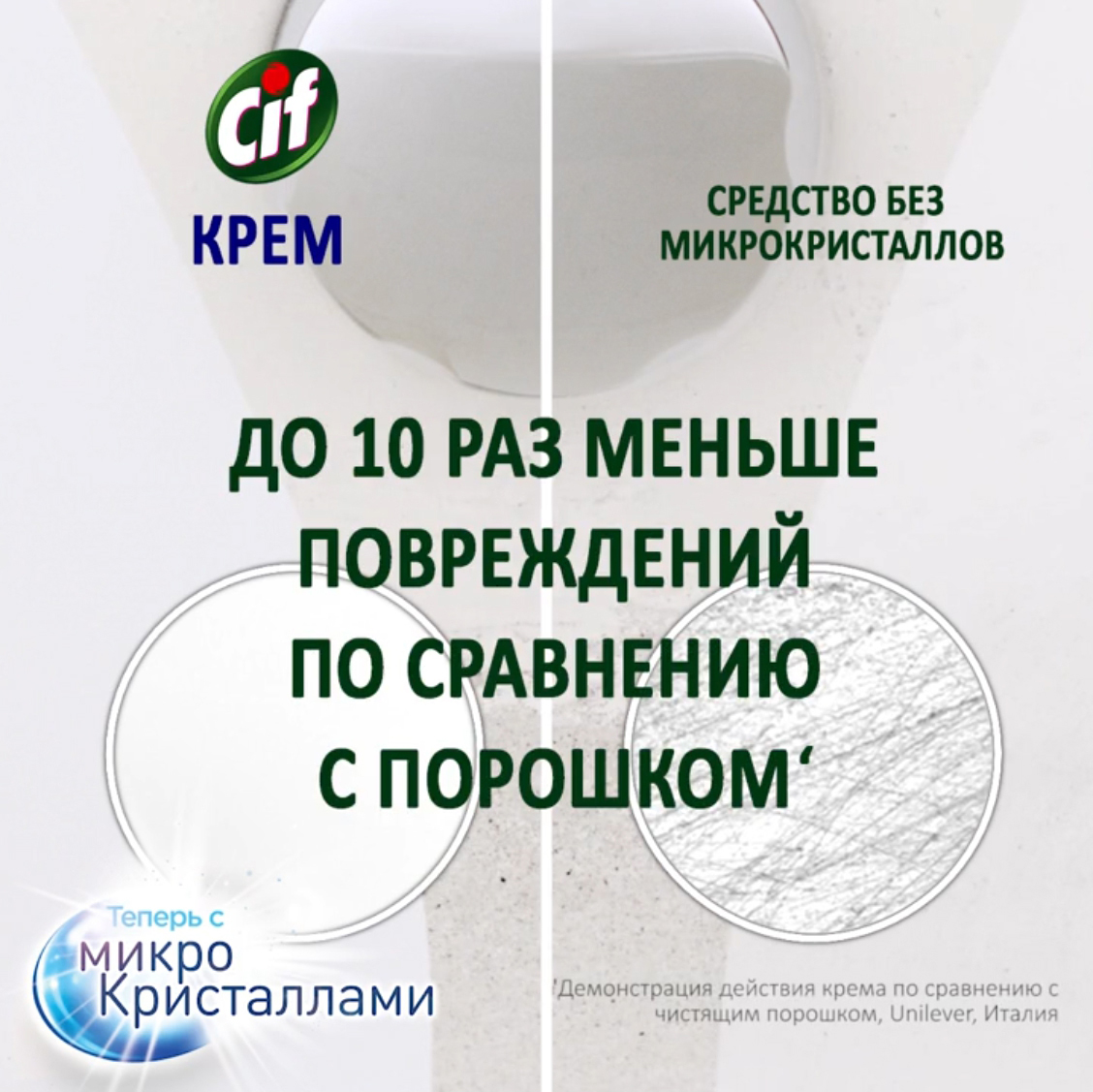 фото Cif Чистящий крем "Active Fresh", универсальный, 250 мл