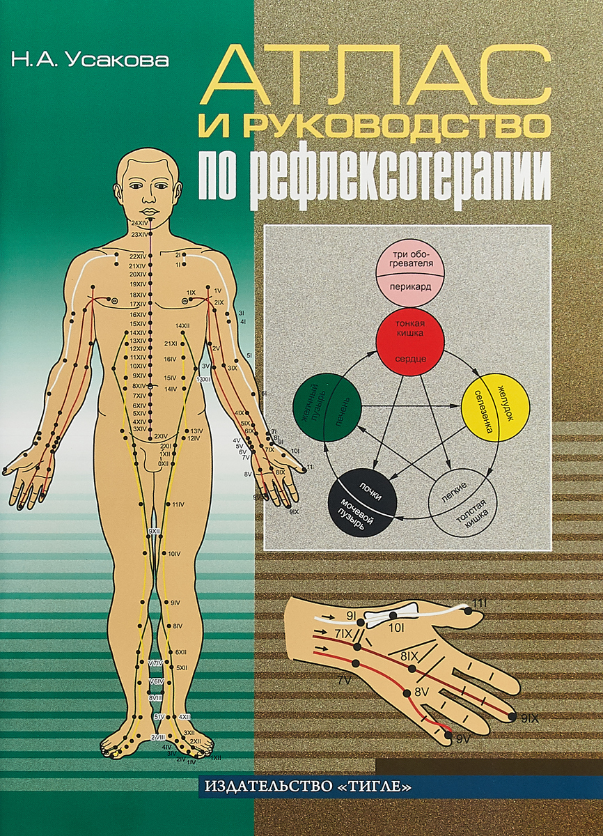 Атлас акупунктурных точек и меридианов в цветном изображении