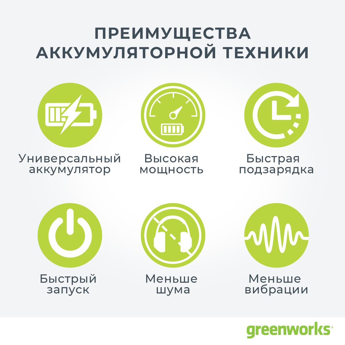 фото Воздуходувка Greenworks "G40ABK6", с аккумулятором 40V G-MAX на 6 А/ч и зарядным устройством на 40V