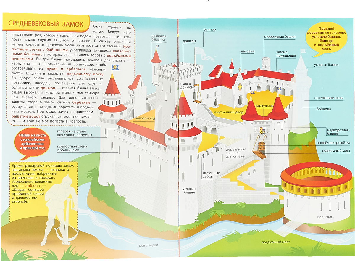 Замок инфографика