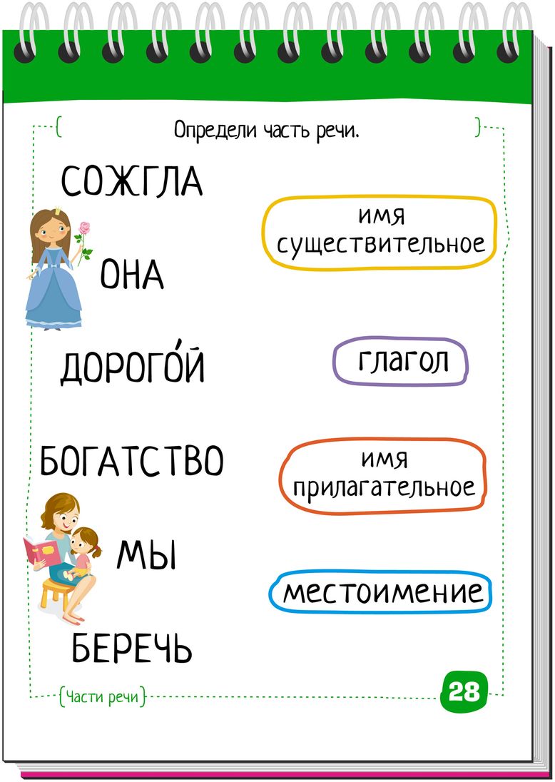 фото Русский язык с нейропсихологом.4-5 класс. Умный блокнот