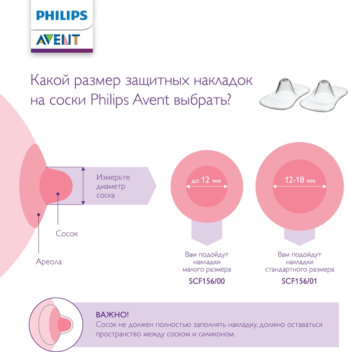 фото Philips Avent Защитные накладки на соски стандартные SCF156/01