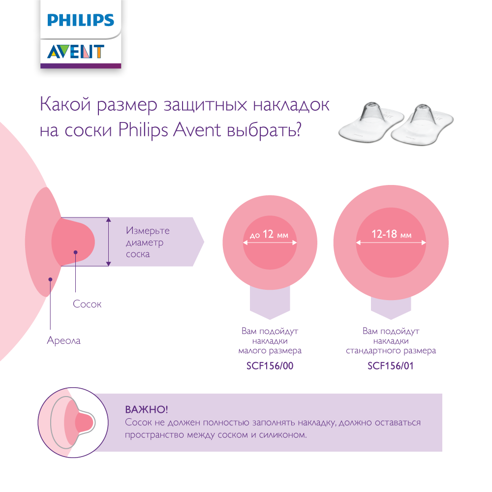 фото Philips Avent Защитные накладки на соски стандартные SCF156/01