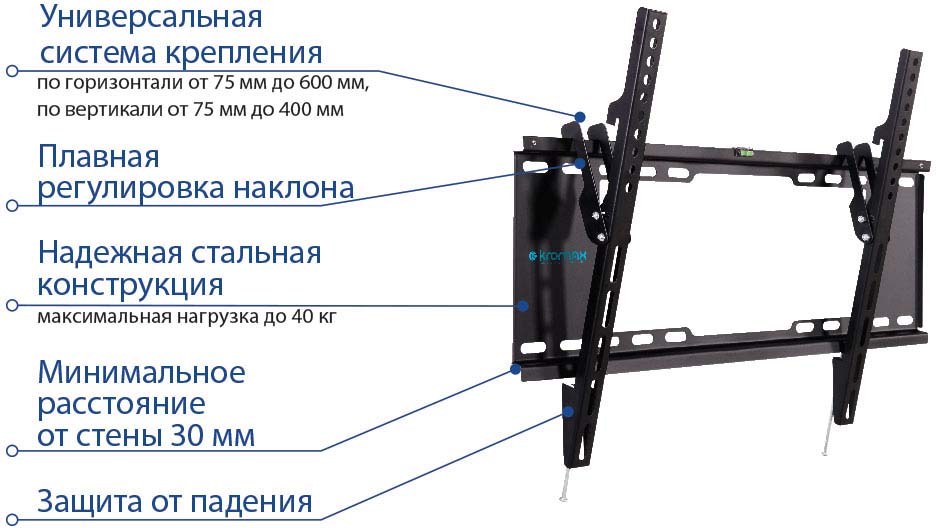 фото Кронштейн для ТВ Kromax IDEAL-102 black