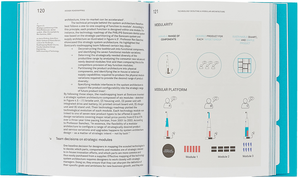 фото Design Roadmapping Bis publishers