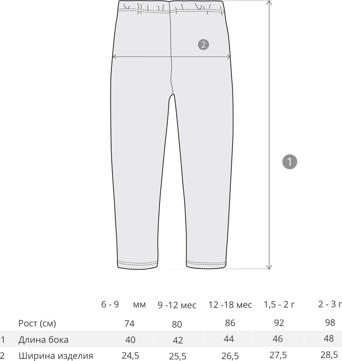 Брюки рост. Лосины детские Размеры. Брюки детские 98 размер. Размер леггинсов для девочки. Размер лосин для девочек.