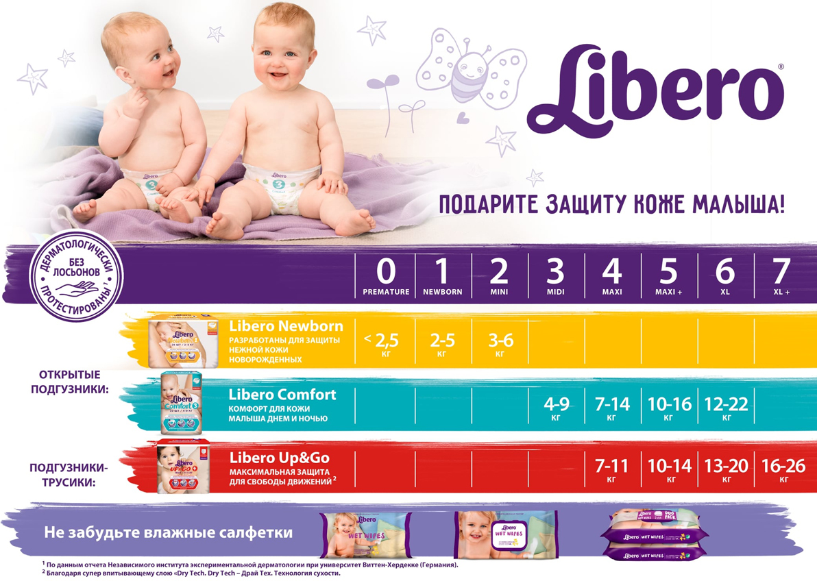 фото Libero Трусики Up&Go Size 7 (16-26 кг) 24 шт