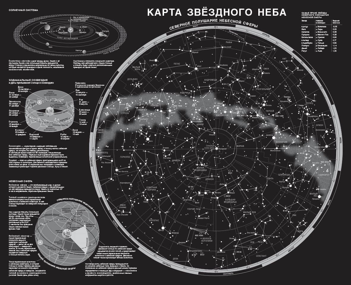 Карта неба с созвездиями онлайн в высоком качестве