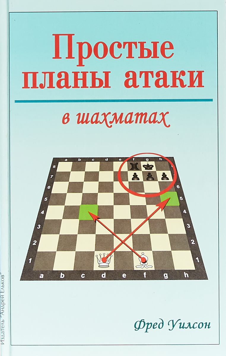 Простое нападение. Простые планы атаки в шахматах. Нападение в шахматах. Схемы нападения в шахматах.