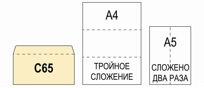 фото Конверт DirectPost С65 цвет белый