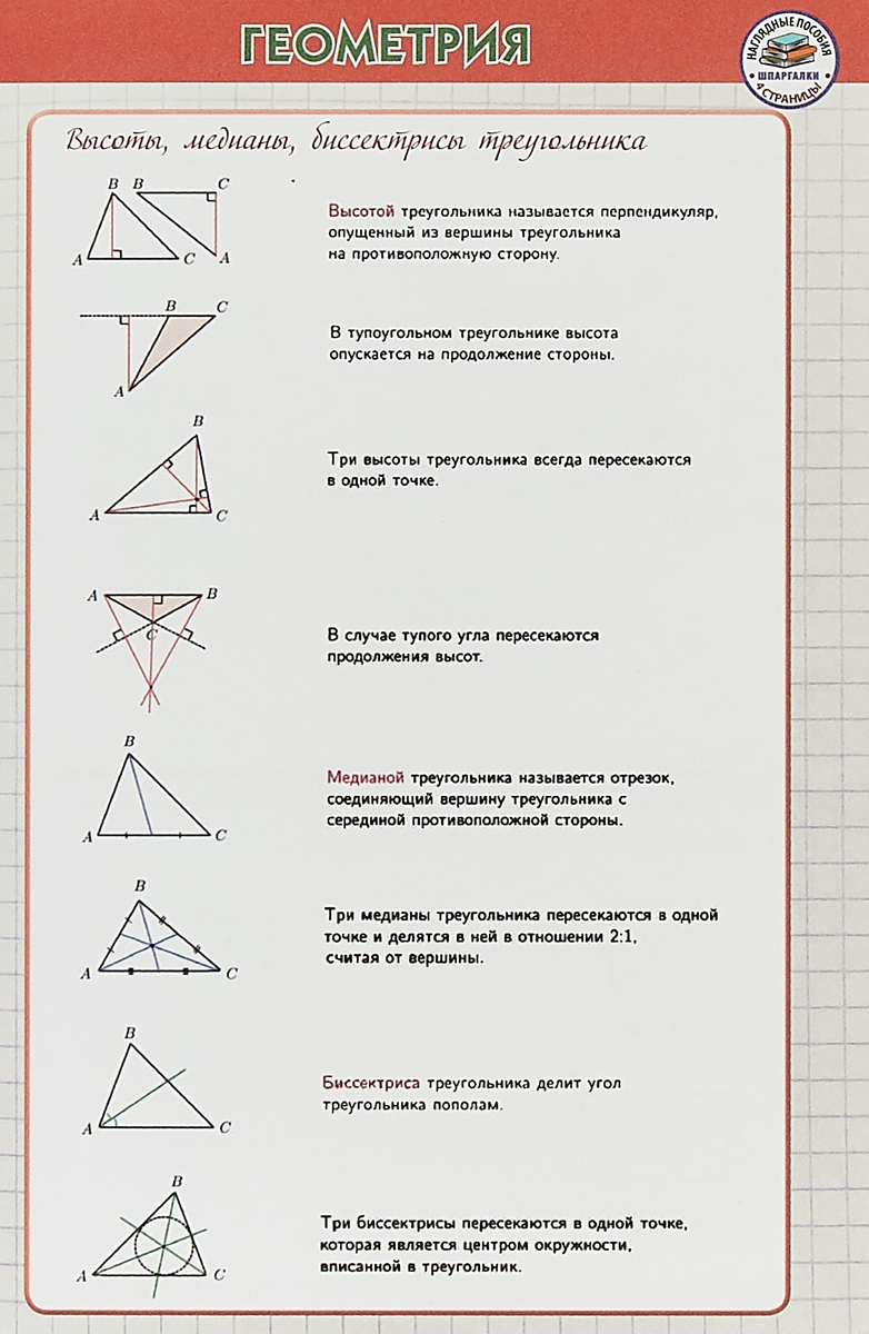 Купить плакат треугольники, четырехугольники, окружности(геометрия) 100x140 вини