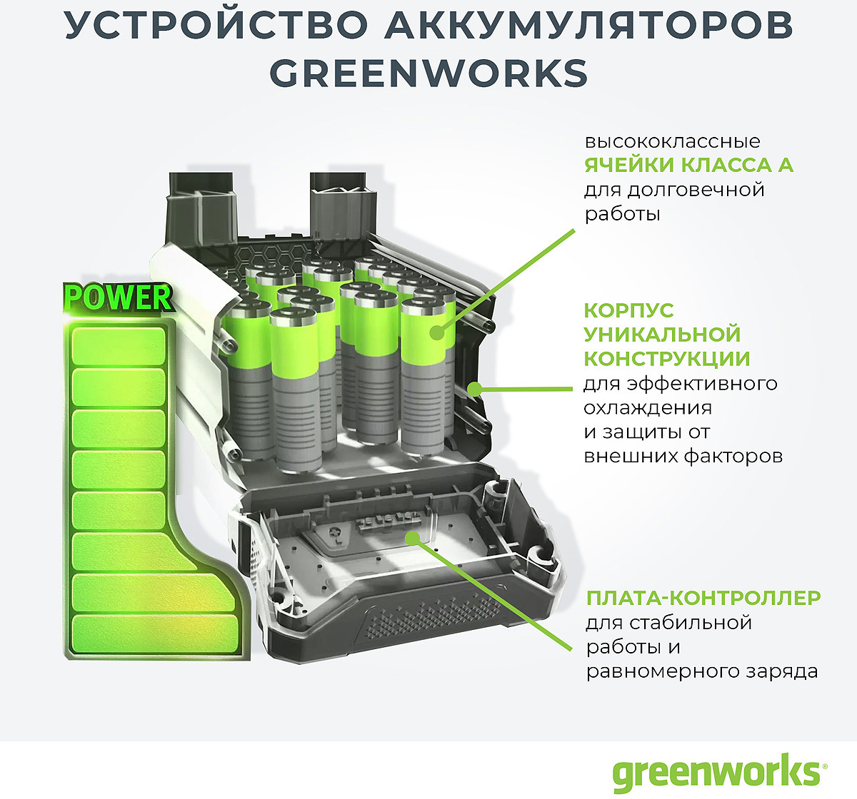 фото Кусторез аккумуляторный Greenworks G24HT54 Basic, 24 В, 47 см (без АКБ и ЗУ) 2200007