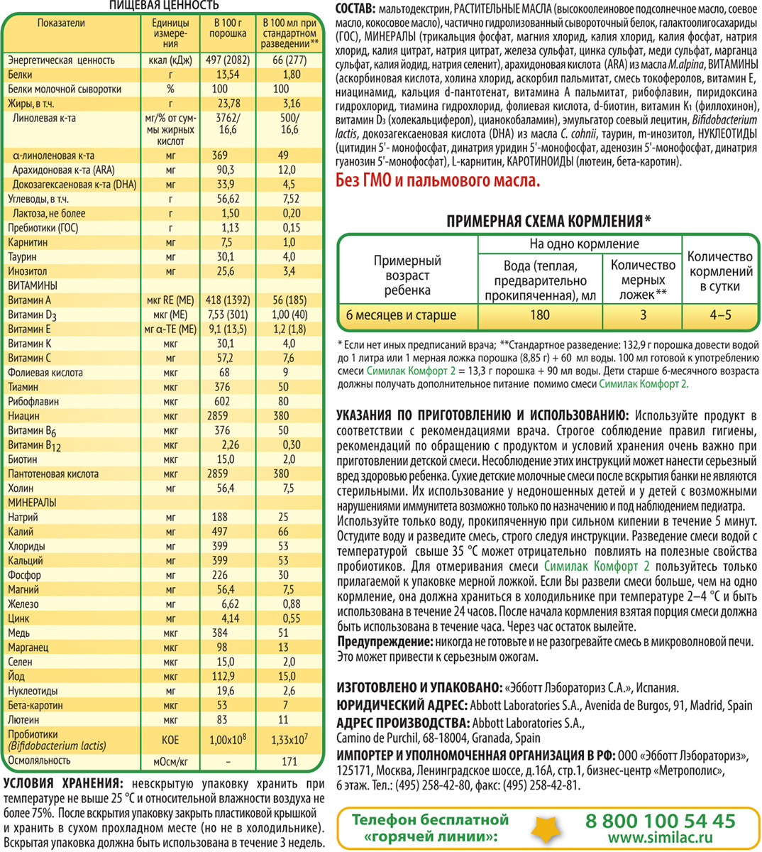 Симилак переход с 1 на 2 схема