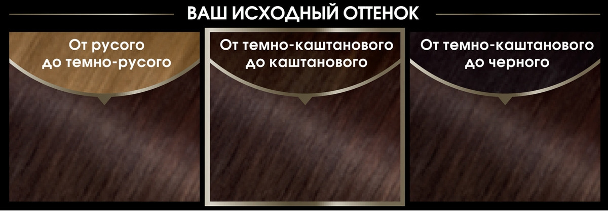 фото Garnier Стойкая крем-краска для волос "Olia" без аммиака, оттенок 4.15, Морозный шоколад