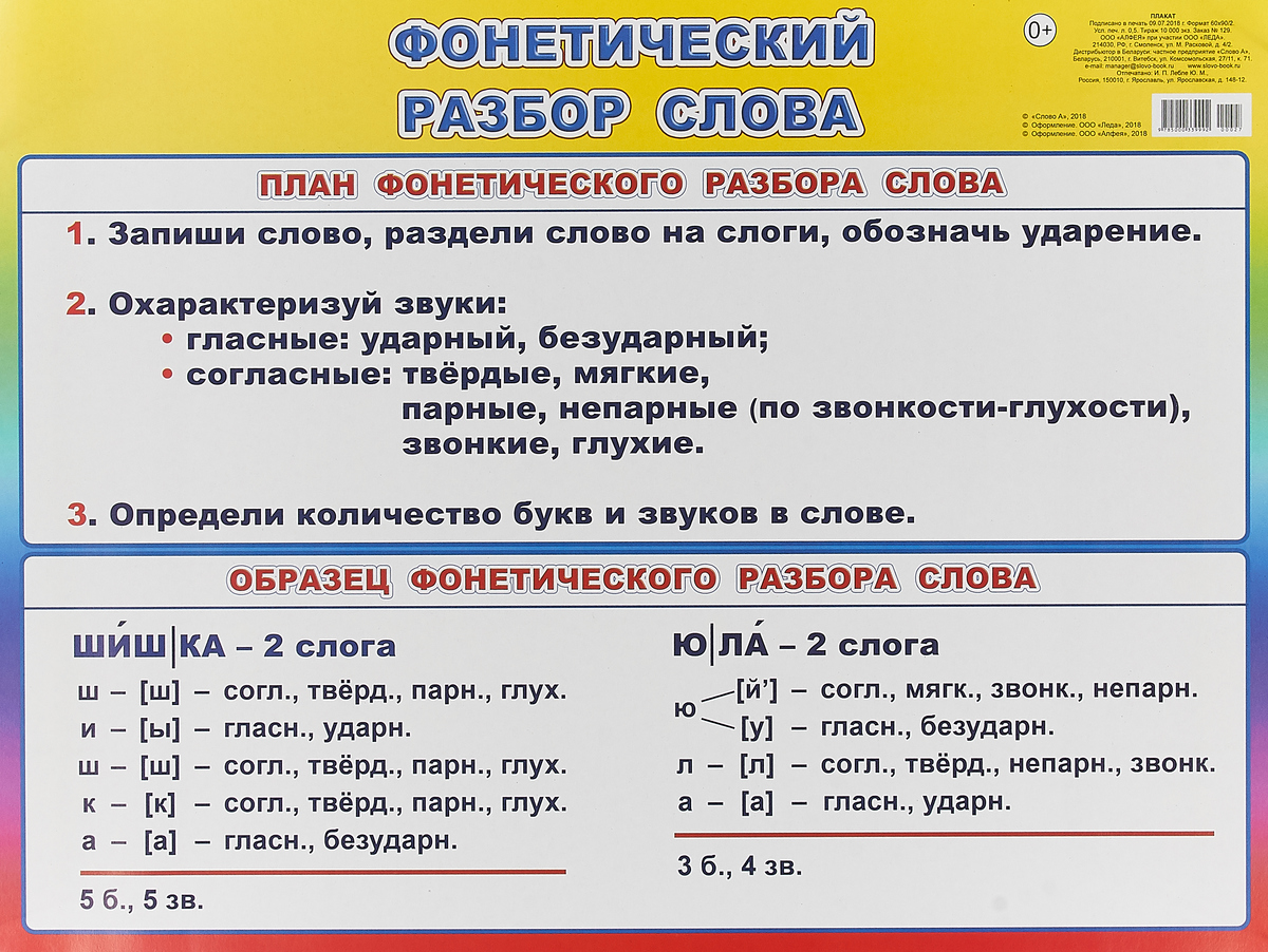 Образец фонетического разбора слова яблоко