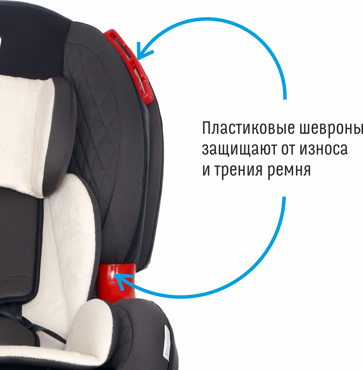 фото Автокресло Smart Travel Premier Isofix Smoky от 9 до 25 кг, KRES2064, серый, белый