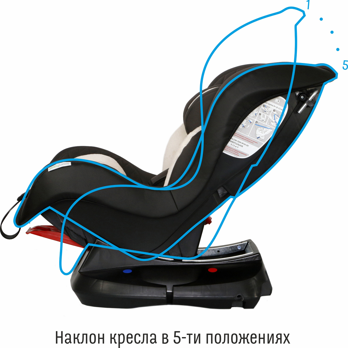 фото Автокресло Smart Travel Leader Smoky от 0 до 18 кг, KRES2079, серый, белый