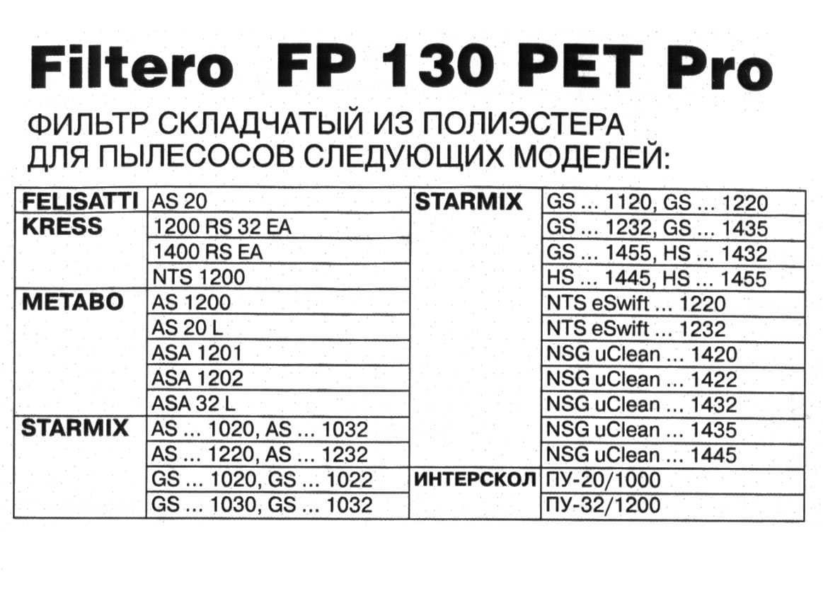 фото Фильтр для пылесоса Filtero FP 130 PET Pro