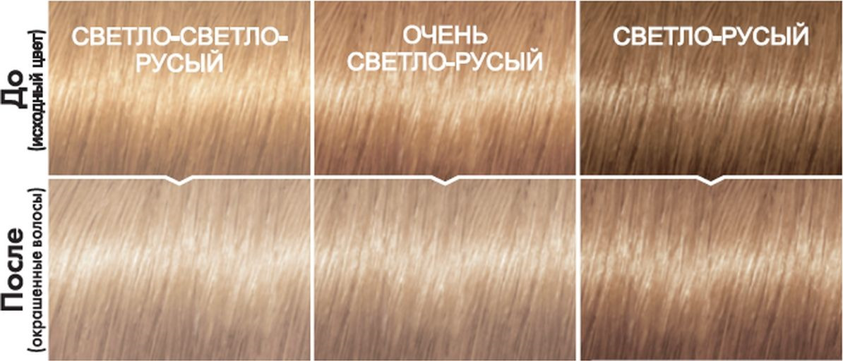 фото L'Oreal Paris Краска для волос "Casting Creme Gloss" без аммиака, оттенок 1010, Светло-светло-русый пепельный, 254 мл