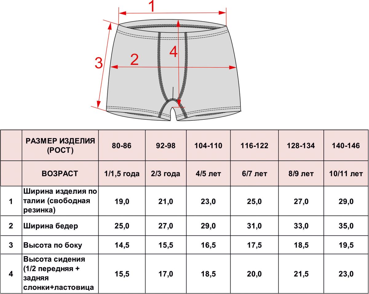 Трусы боксеры таблица размеров