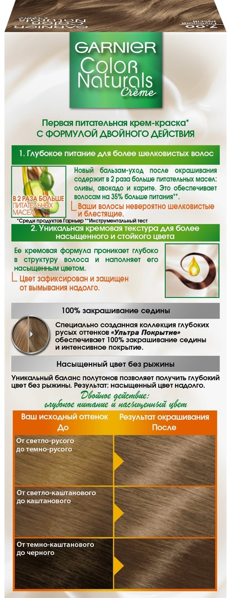 фото Garnier Стойкая питательная крем-краска для волос "Color Naturals", оттенок 7.00, Глубокий Русый